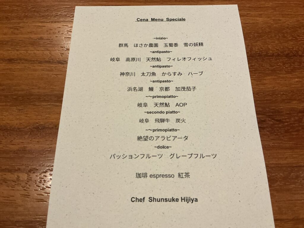 ルオーゴのメニュー