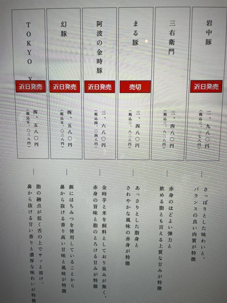 東京とんかつがぶうのメニュー