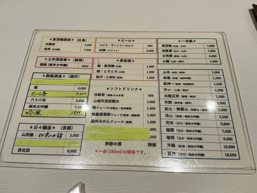 鮨みずかみのメニュー