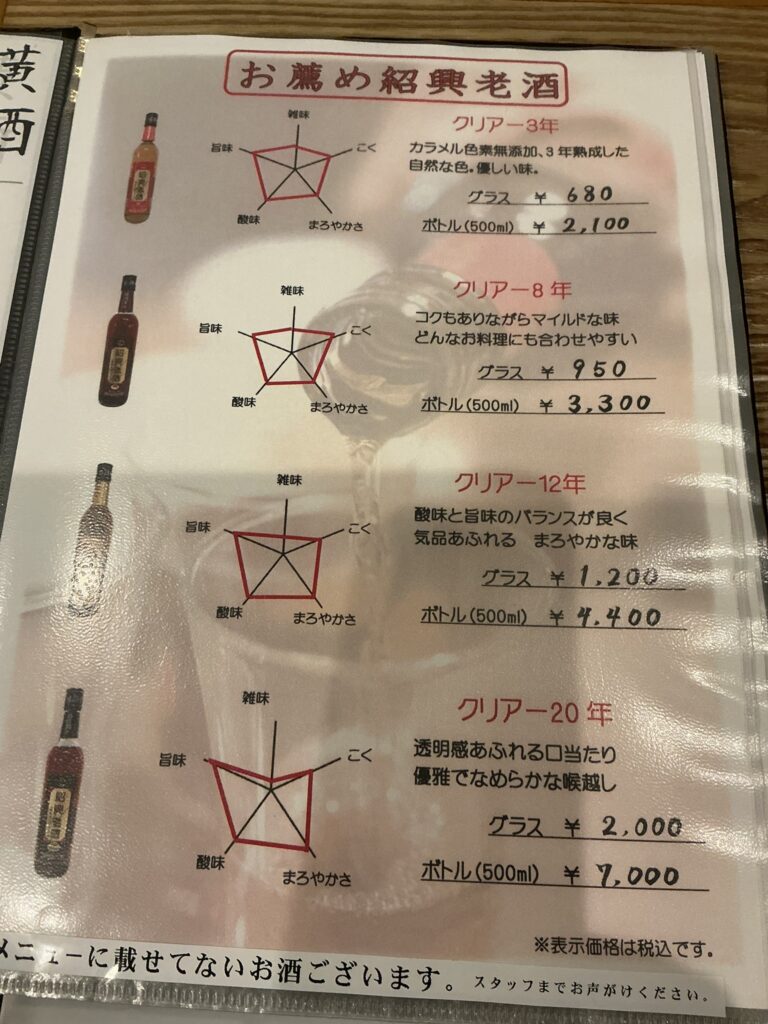 豊栄のドリンクメニュー
