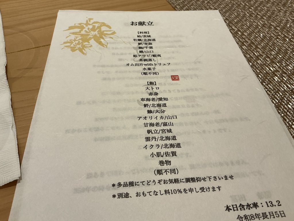 鮨あきのお献立